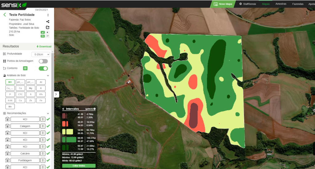 Uso de tecnologia no campo.