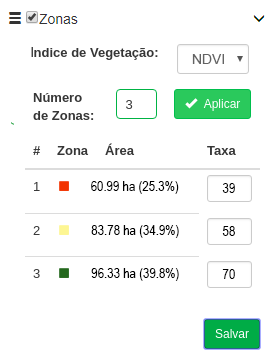 Figura 6 – Configuração de doses/taxas recomendadas para cada zona no FieldScan.