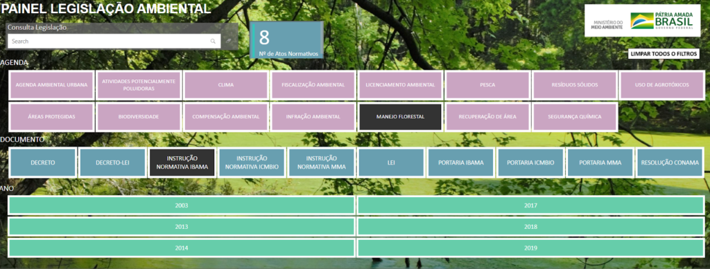 Painel de Legislação Ambiental