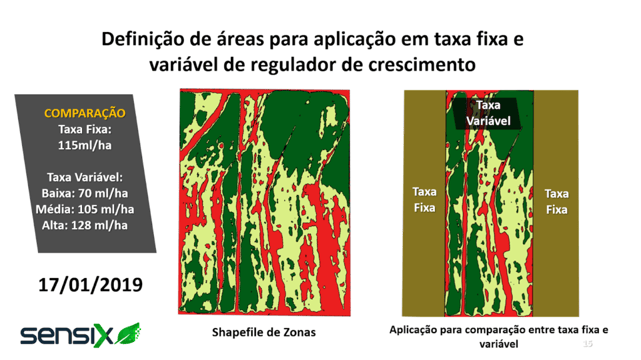 Definição de áreas para aplicação em taxa fixa e variável de regulador de crescimento em algodão.